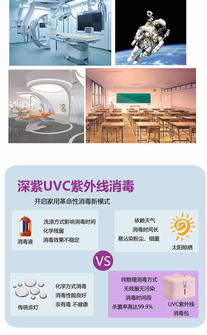 APOLLO DREAM UVC紫外線消毒包定制