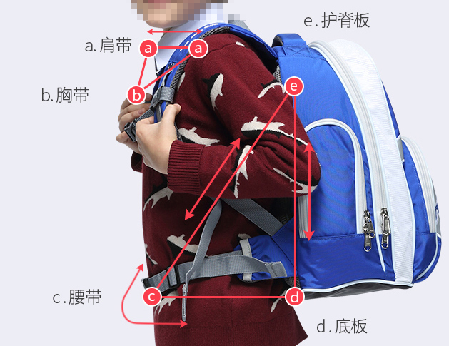http://m.wxql.cn/Article/sbqxzysxns_1.html
