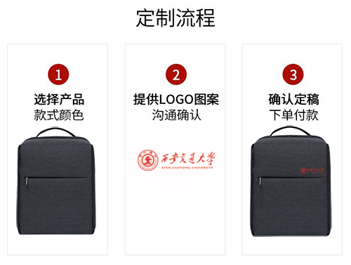 雙肩包定制，廠家起訂量一般是多少?