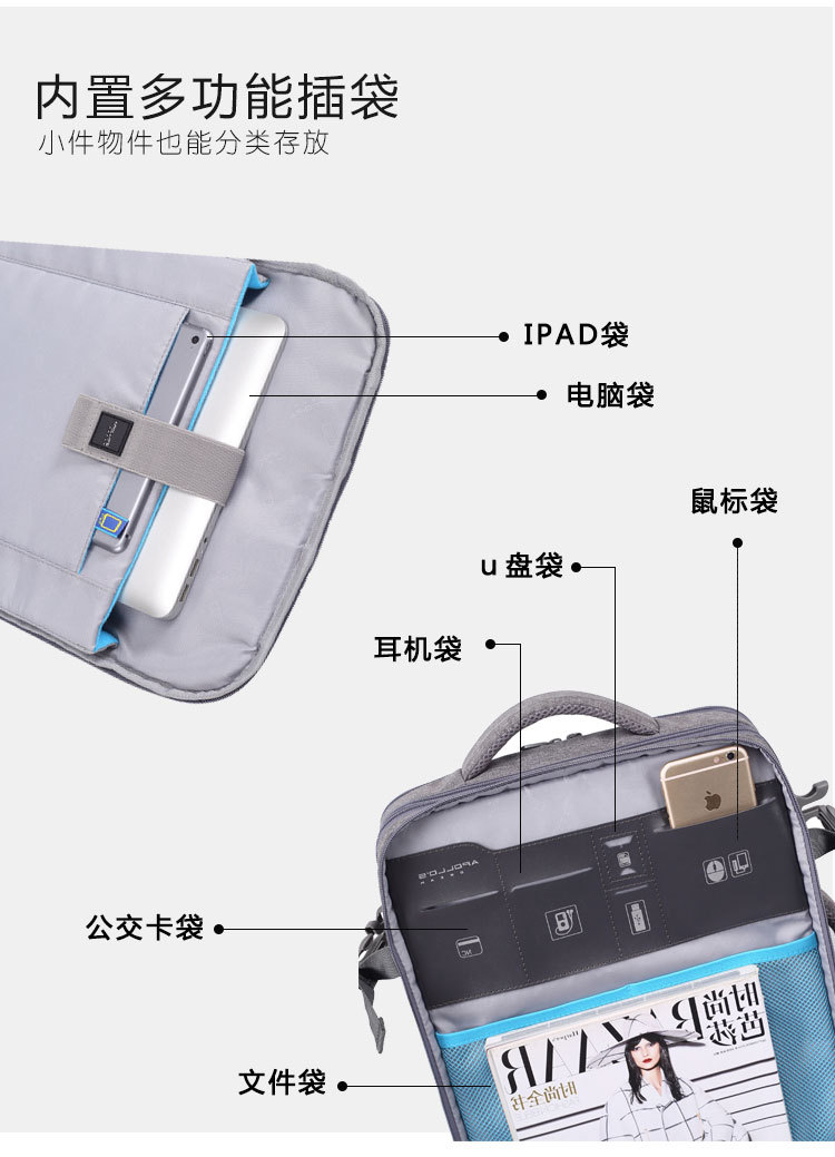 簡(jiǎn)約商務(wù)雙肩電腦背包定制